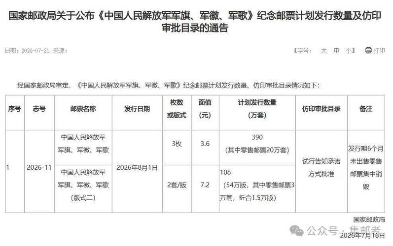 首日零售有幾個(gè)人能買到?