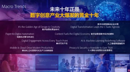 人工智能賦能 從數字創意到金融科技，智能化開啟數字文化新紀元
